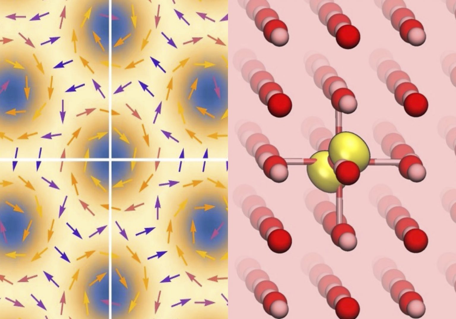 Condensed Matter Theory & Quantum Materials
