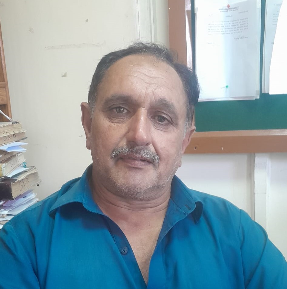 Shoukat Mehmood